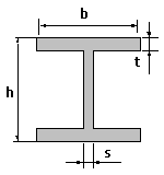 Stainless steel (inox) HEA-profiles