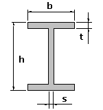 Stainless steel (inox) IPE-profiles