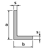 Stainless steel (inox) L-profiles