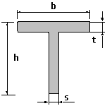 Stainless steel (inox) T-profiles